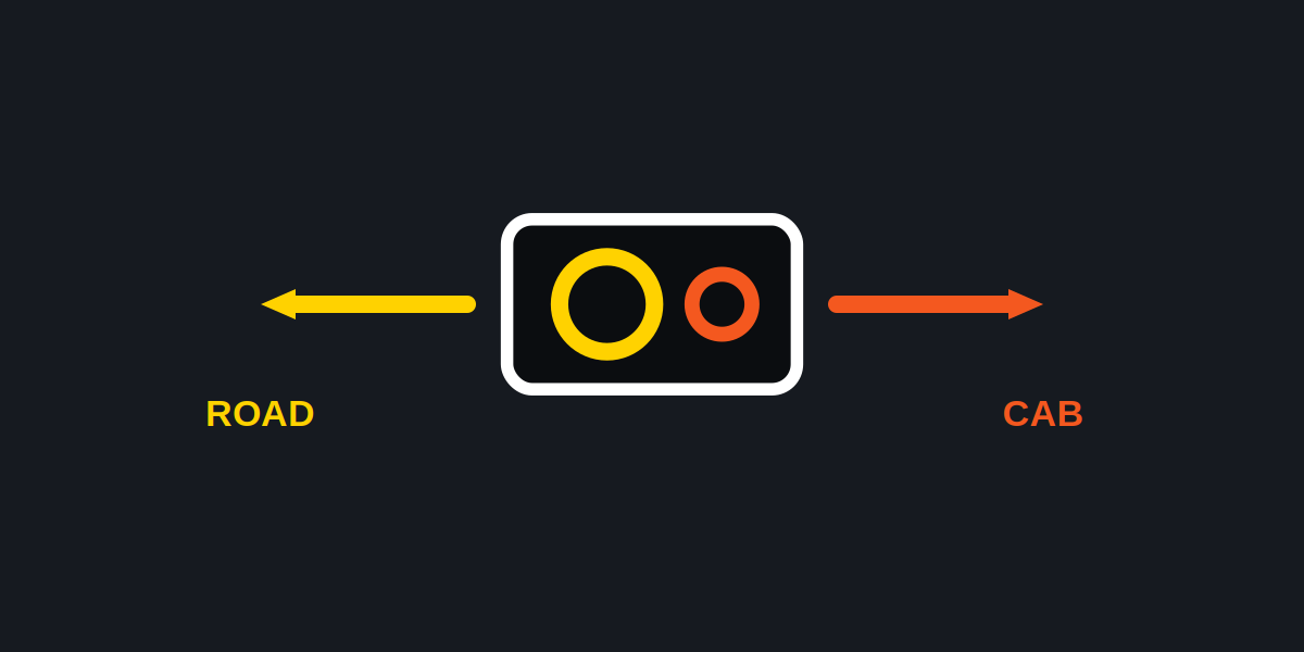 Dash cam installed in a fleet truck cab